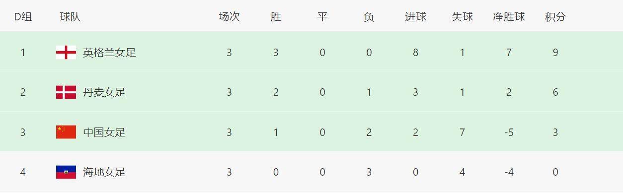 青娱乐福利视频