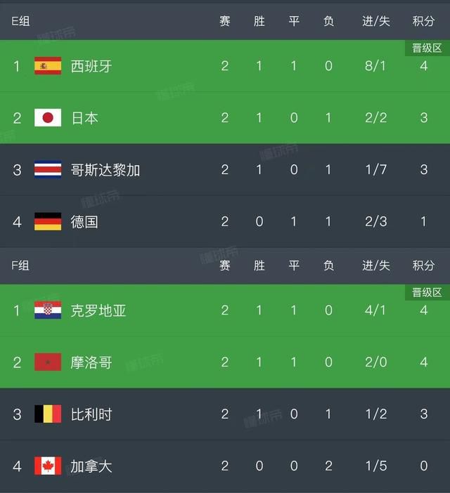 cytherea喷潮3米
