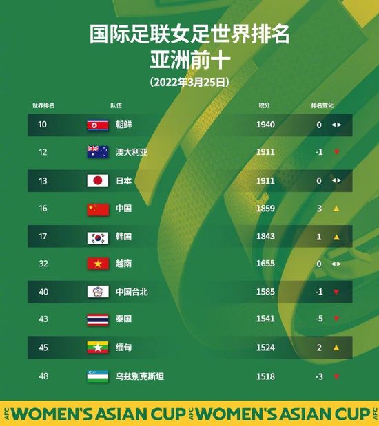 偶像明星科诺诺·希卡鲁