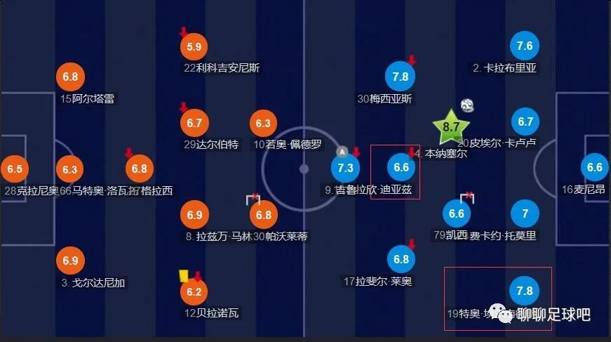 哥哥好大