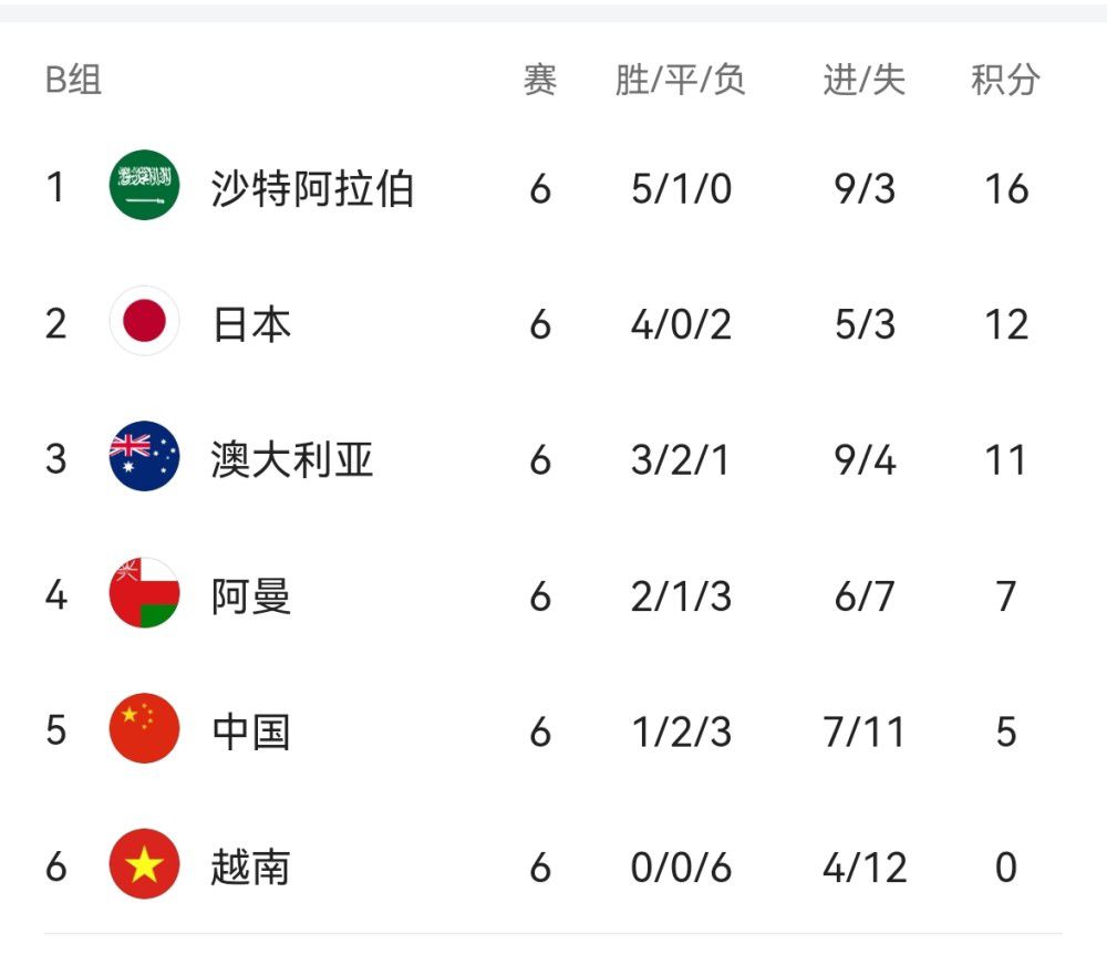 免费av 在线