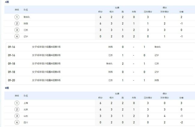 日韩欧美高清视频