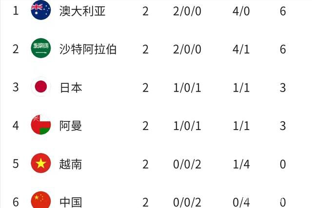 能看的av